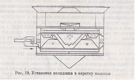 Установка вкладыша для вязания полуфанговой резинки в каретку вязальной машины